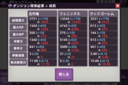 画像ギャラリー No.008のサムネイル画像 / 「Lord of Knights」,UR蒼龍の闘士レイヴなど新カード5種が本日追加