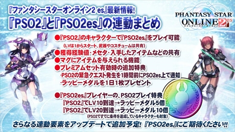 画像集#002のサムネイル/Android版「ファンタシースターオンライン2 es」が2014年4月2日からオープンβサービスを開始。「PSO2放送局」第18回の放送で明らかに