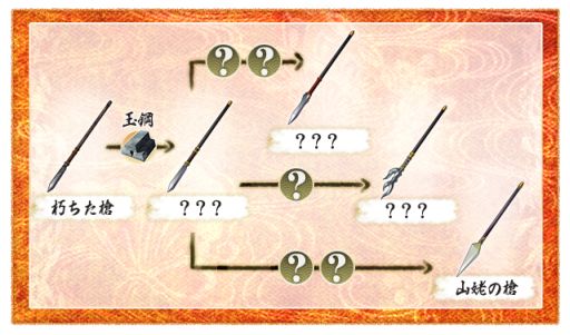 画像集#007のサムネイル/「戦極姫web」オリジナルの新規剣豪武将「冨田勢源」が4月10日に実装