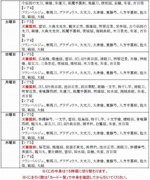 画像ギャラリー No.033のサムネイル画像 / 「戦極姫web」,レア4が100%引ける「純真くじ」を追加。新規脱衣武将も