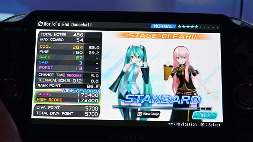 E3 2012PS Vitaǥѥåפ鲻ߥLA˺о졣 E3ǤѵҤ̥λֽ鲻ߥ -Project DIVA- fץץ쥤ݡ