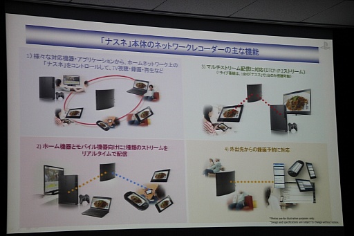 画像ギャラリー No.032のサムネイル画像 / SCEが「nasne」のプレス向け体験会を開催。録画番組をBDやDVDに書き出せる「VAIO TV with nasne」も発表に