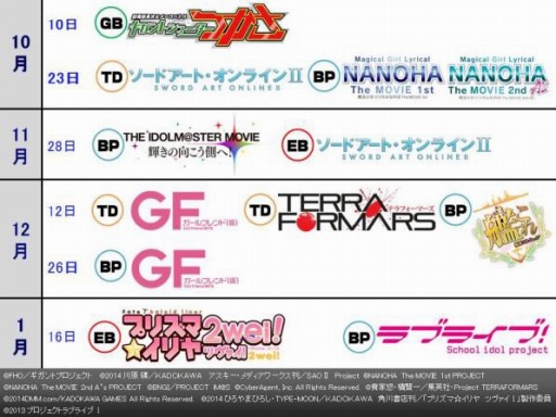 画像集#007のサムネイル/カードゲームの祭典「しろくろフェス2014」大盛況で閉幕。新規タイトルも発表