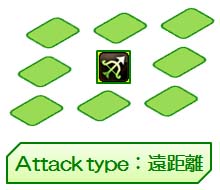 画像ギャラリー No.019のサムネイル画像 / 「燐光のレムリア」アイテム「アクシアの箱V3」の販売を開始。魔界戦の実装も