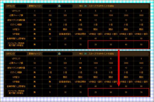 画像ギャラリー No.016のサムネイル画像 / 「燐光のレムリア」でアニメ「とある科学の超電磁砲S」とのコラボが開始