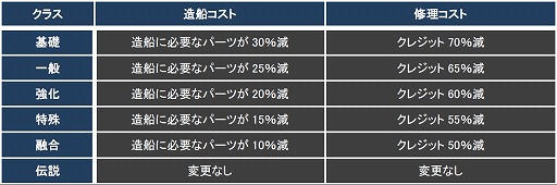 CONQUERx2פǥ4롣ޤޤѹå褦