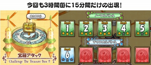 画像集#005のサムネイル/「ケリ姫スイーツ」,「ディバインゲート」とのコラボダンジョンが期間限定で復活