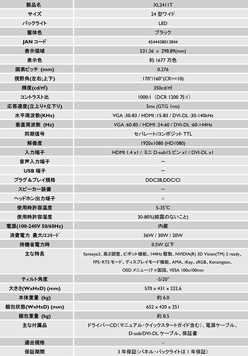 BenQ144Hzưб륲ޡվǥץ쥤XL2411Tפȯɽ̥ǥ¤ߤɽǽʤʤ4