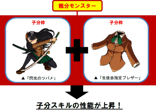画像ギャラリー No.007のサムネイル画像 / 「ドラゴンポーカー」,スペシャルダンジョン「私立ψ能学園」が復刻開催