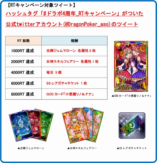 画像ギャラリー No.002のサムネイル画像 / 「ドラゴンポーカー」,「小悪魔リノ&ナナ」をもらえるTwitterキャンペーン開催