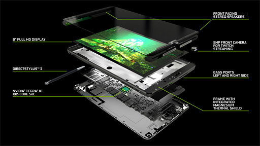 NVIDIATegra K1ܤ299ɥ뤫8Android֥åȡSHIELD TabletפȯɽΥ磻쥹ѥåɤ