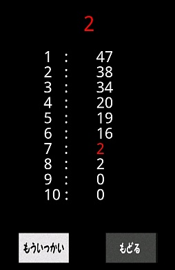 画像ギャラリー No.008のサムネイル画像 / いつもの帰り道でサバイバル。Android向けアクション「白いとこ歩いたら死亡」を紹介する「(ほぼ)日刊スマホゲーム通信」第154回