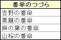 画像ギャラリー No.011のサムネイル画像 / 「鬼斬」,最高難度のダンジョン「夜樹神 ニャルラトホテプ討伐」が登場
