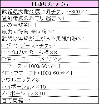 画像ギャラリー No.012のサムネイル画像 / 「鬼斬」,最高難度のダンジョン「夜樹神 ニャルラトホテプ討伐」が登場