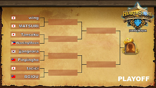  No.003Υͥ / Hearthstoneפ緿Hearthstone Championship Tour Japan MajorפΥե饤辡郎ƥӥ󥿡514