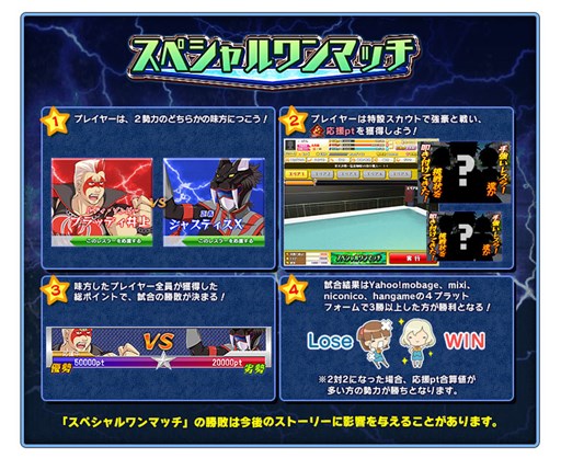 画像ギャラリー No.002のサムネイル画像 / 「リングドリーム」,1日限りの特別試合「スペシャルワンマッチ」を開催