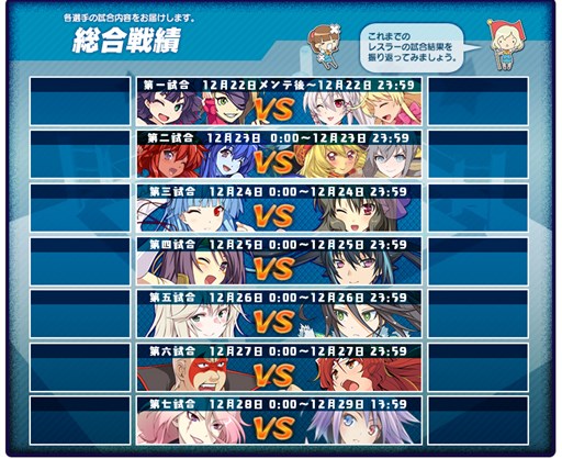 画像ギャラリー No.002のサムネイル画像 / 「リングドリーム 女子プロレス大戦」,クリスマスデザインの「風祭 はやて」「滝沢 泉」が登場