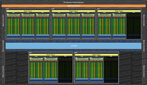 GeForce GTX 780ץӥ塼GPU꡼1Ƥ˸GTX TITANפμϤõ