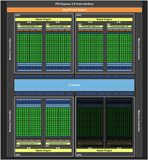 GeForce GTX 760ץӥ塼GTX 660 Tiμפ˥᥹ƤʤϤʤ