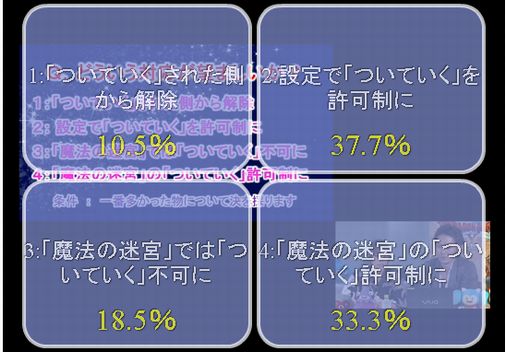 #061Υͥ/ǿ󤫤΢äޤä10֥ɥ饴󥯥X TVפݡ