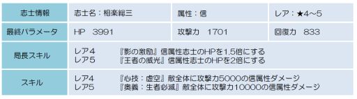 画像ギャラリー No.003のサムネイル画像 / 「幕末BLADE」,連続イベント怒涛の天撃の第4弾「智光明星」が開催