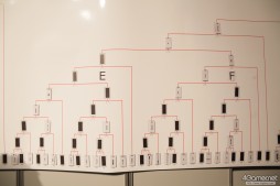 画像ギャラリー No.041のサムネイル画像 / 優勝賞金100万円+Capcom Cup Finals出場権を懸けたガチバトル。「ウルトラストリートファイターIV」公式大会「超百鬼秋杯」フォトレポート