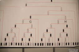 画像ギャラリー No.042のサムネイル画像 / 優勝賞金100万円+Capcom Cup Finals出場権を懸けたガチバトル。「ウルトラストリートファイターIV」公式大会「超百鬼秋杯」フォトレポート