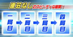 画像ギャラリー No.004のサムネイル画像 / 「セガNET麻雀 MJ」,三局戦などを追加するVer4.1が配信
