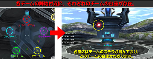 画像集#011のサムネイル/「ステラセプトオンライン」に新たなPvP要素「ステラ対抗戦」が実装