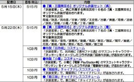 画像集#001のサムネイル/「真・三國無双7 猛将伝」新たなDLCを配信開始。オリジナル衣装を公開