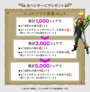 画像ギャラリー No.007のサムネイル画像 / 「モンスターハンター エクスプロア」が「七つの大罪」とのコラボイベントを8月10日に実施