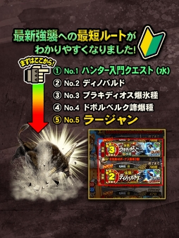 画像ギャラリー No.006のサムネイル画像 / 「MHXR」,2月26日に最新アップデート“金獅子解禁!強襲ラージャン!”を実施