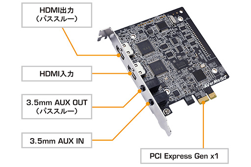  No.007Υͥ / AVerMediaPC̾ǤΥ˥ɽٱ0.06äޤṳ̂PC¢ӥǥץ㥫ɡLive Gamer HD 2פȯ