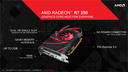 AMDR9 290꡼Radeon R9R7꡼ΥڥåR9 280XʲϴŪHD 7000ϤΥեå