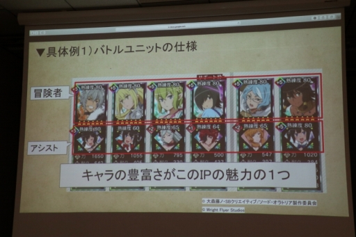 画像ギャラリー No.014のサムネイル画像 / 「Flyers' Lab #3『運営編』」聴講レポート。スマホゲームの“神運営”を実現するためには,プレイヤーコミュニティと真摯に向き合うことが必須