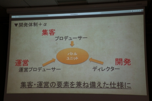 画像ギャラリー No.020のサムネイル画像 / 「Flyers' Lab #3『運営編』」聴講レポート。スマホゲームの“神運営”を実現するためには,プレイヤーコミュニティと真摯に向き合うことが必須