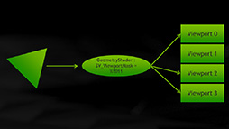 画像ギャラリー No.010のサムネイル画像 / 西川善司の3DGE:DirectX 12.0と12.1の違いからG-SYNCの新情報まで。NVIDIAが明かす「あなたの知らないGeForce」