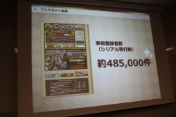 画像集#009のサムネイル/「フルボッコヒーローズ」の“フライングゲットガチャ”とは?事前登録者数が約50万件を記録した施策についてドリコムのマーケティングチームが語った