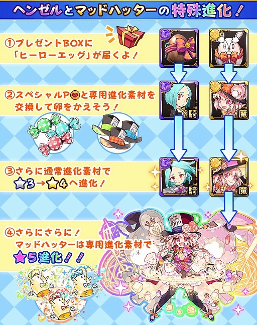 画像ギャラリー No.004のサムネイル画像 / 「フルボッコヒーローズ」,ホワイトデーイベントを始めとする各種キャンペーン開催