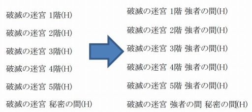 画像ギャラリー No.001のサムネイル画像 / 「ロードス島戦記オンライン」アップデート「ExpansionIII」を実装。迷宮のハードモードを追加