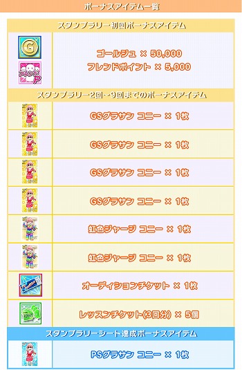 画像ギャラリー No.013のサムネイル画像 / 「Tokyo 7th シスターズ」,第20回“Try The New Number!!”を開催