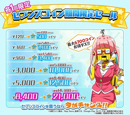 画像ギャラリー No.004のサムネイル画像 / 「Tokyo 7th シスターズ」でアップデート記念のキャンペーンが本日スタート。任意のPカードと交換できる“P確定スタートチケット”の配布も