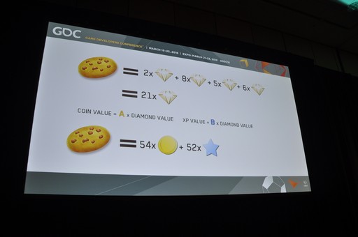 GDC 2018Supercellˤ֥ǥפǤϡԤƤΤ̾äǥʡ󤲤Ƹä