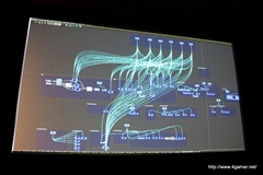  No.014Υͥ / GDC 2015The Creative AssemblyAlien: IsolationפܻؤΤȤϡꥨƥ֥ǥ쥯Τ