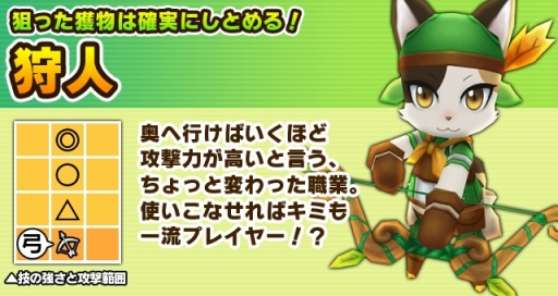 画像集#004のサムネイル/「リトルテイルストーリー」,新職「砲術士」「武闘家」「狩人」が実装に