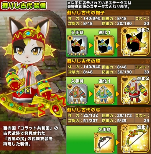 画像集#006のサムネイル/「リトルテイルストーリー」,新職「砲術士」「武闘家」「狩人」が実装に