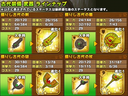 画像集#007のサムネイル/「リトルテイルストーリー」,新職「砲術士」「武闘家」「狩人」が実装に