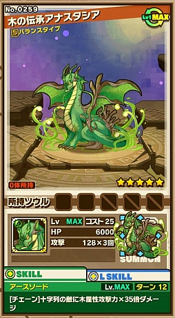 画像ギャラリー No.002のサムネイル画像 / 「サモンズボード」,イベントダンジョン「シルミル樹海」のポイントと,ボスモンスター「伝承竜アナスタシア」の行動パターンを紹介