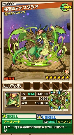 画像ギャラリー No.004のサムネイル画像 / 「サモンズボード」,イベントダンジョン「シルミル樹海」のポイントと,ボスモンスター「伝承竜アナスタシア」の行動パターンを紹介