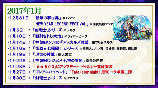 画像ギャラリー No.074のサムネイル画像 / 装姫が無料で手に入る! 「サモンズボード」の“協力マップ”もチラ見せされた,最新情報盛りだくさんの公式生放送を総まとめ